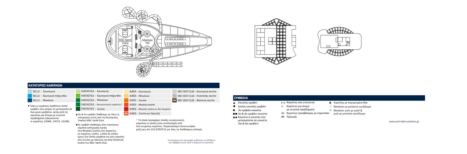 Κατάστρωμα Sun Deck